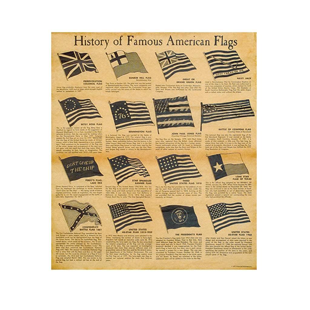 Historical Documents - History of Famous American Flags Item #1627U